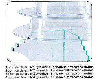 Voetstuk voor macaronstandaard 24 cm 10 etages - Macaronstore.nl